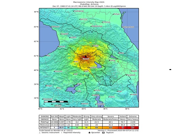 terremoto en spithag